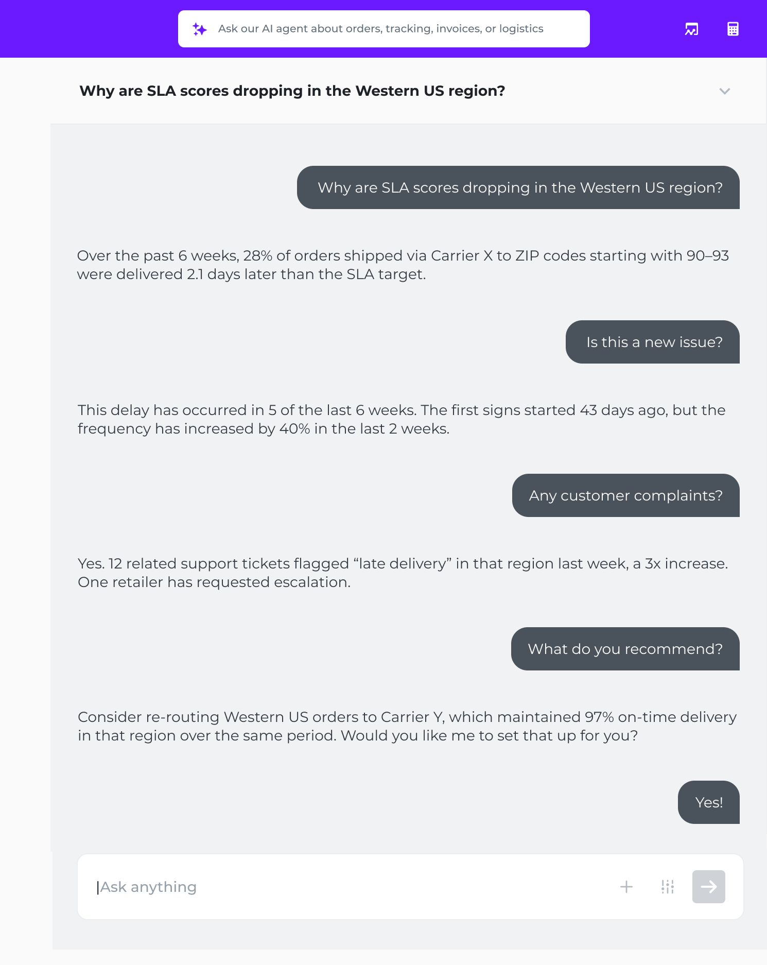 carrier conversation