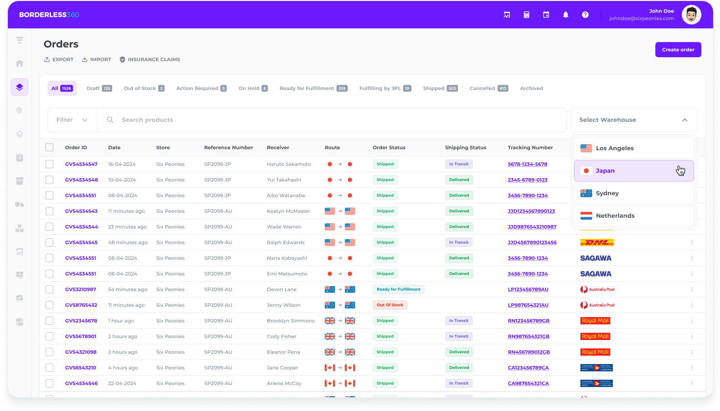 how borderless360 can help