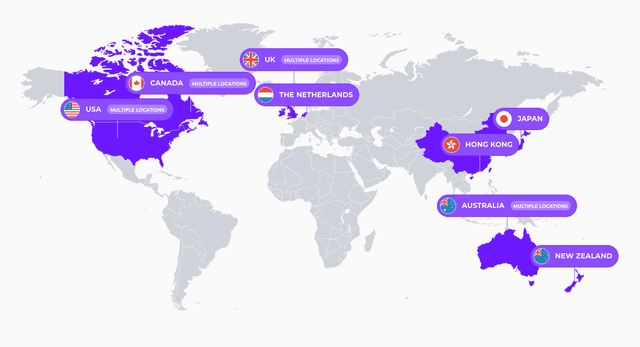 Borderless360, an all-in-one solution