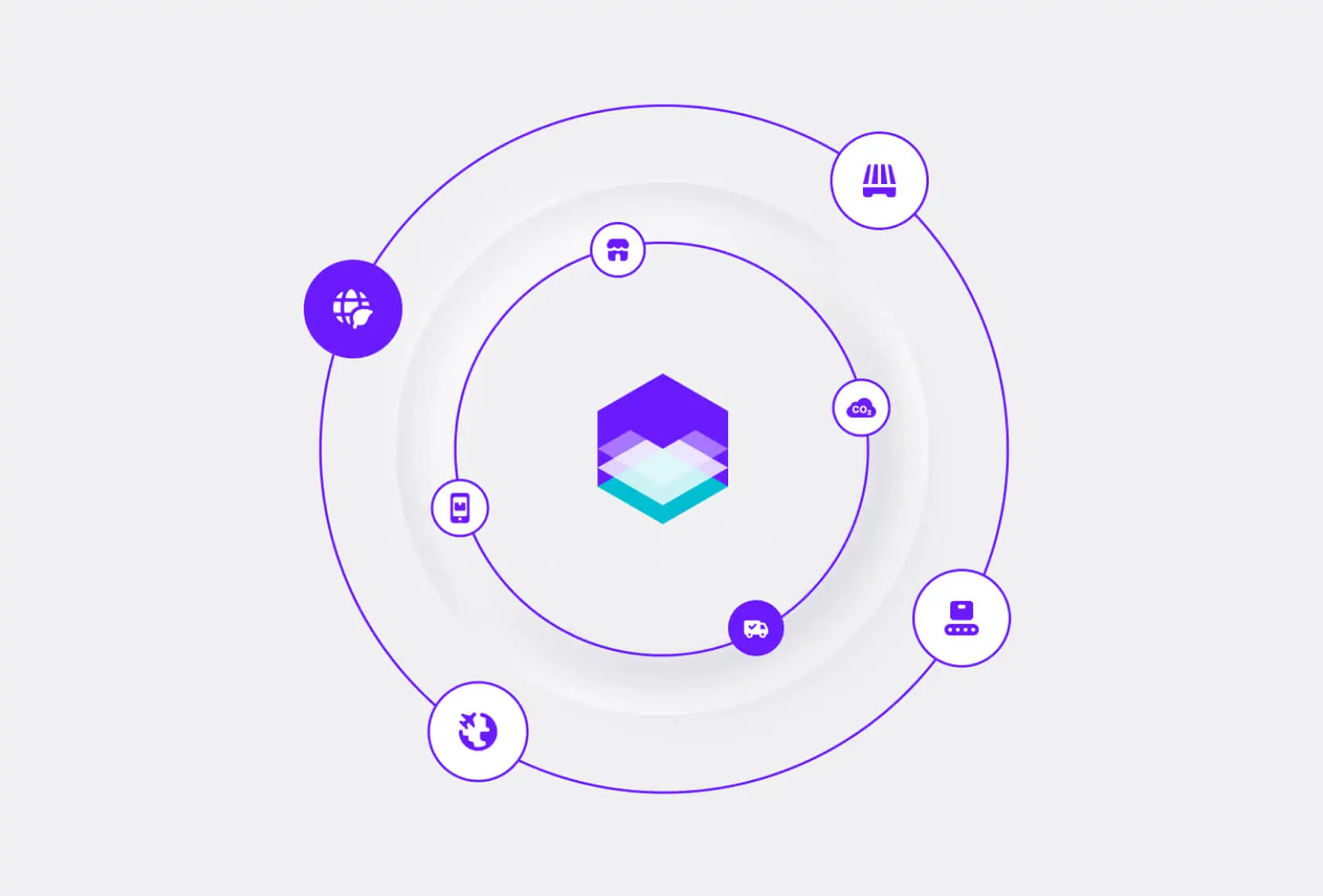 How Borderless360 Can Help