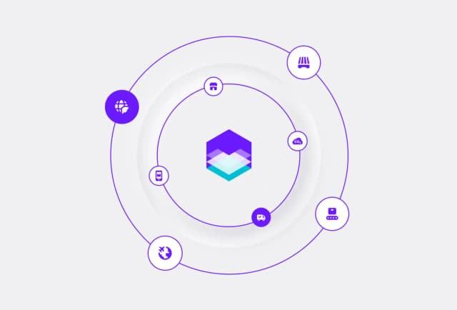 How Borderless360 Can Help