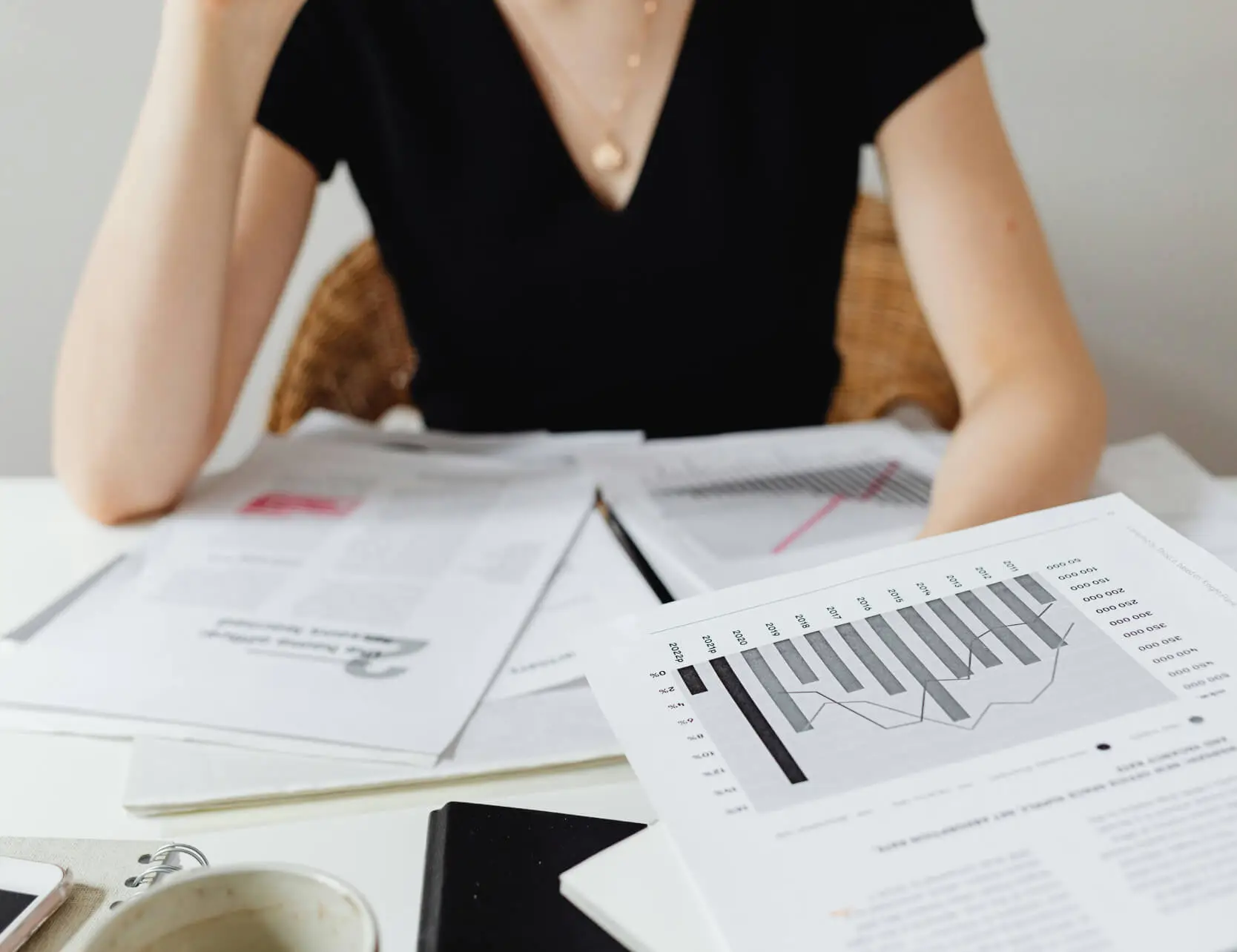 Understanding Your Results